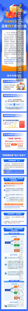 理财长图