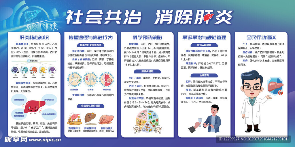 社会共治 消除肝炎