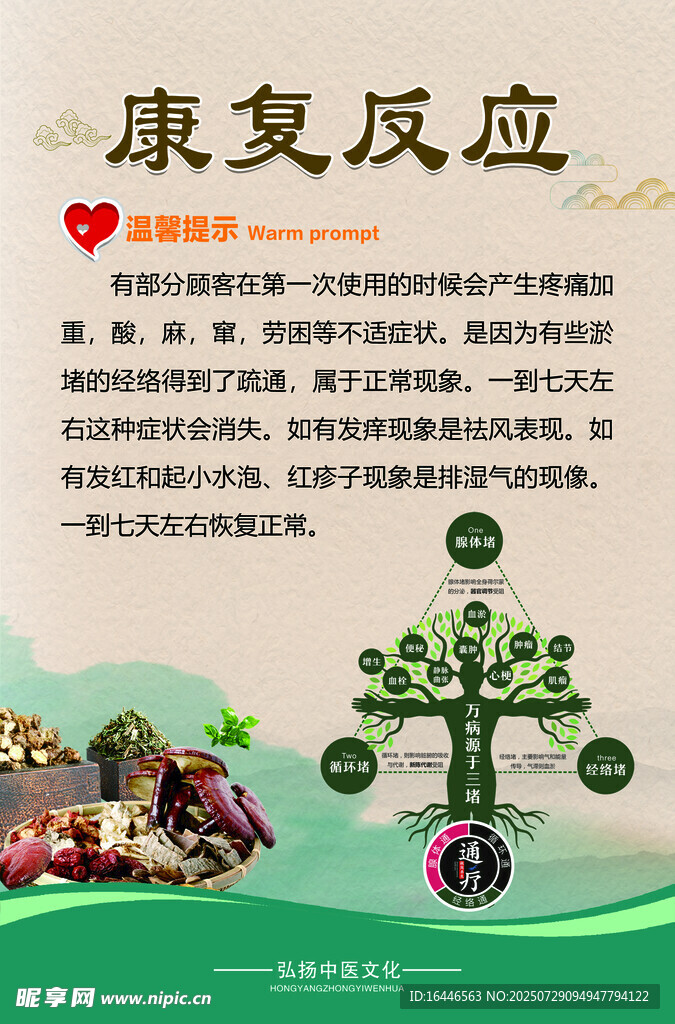 康复反应