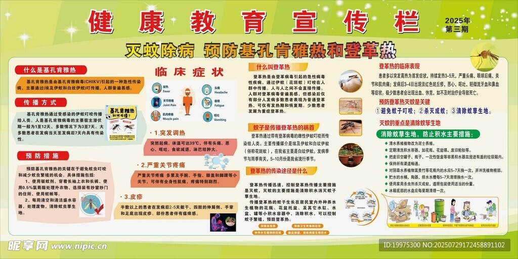 健康教育宣传栏