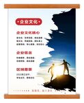 企业文化展板