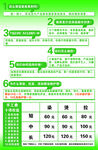 理发价格