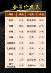 会员价目表