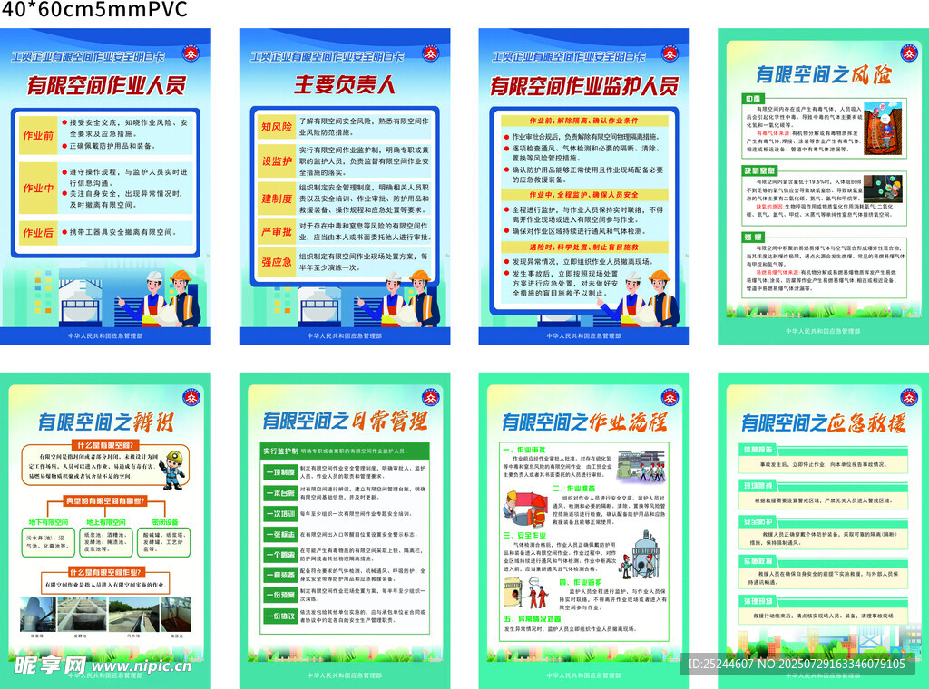 有限空间宣传海报展示