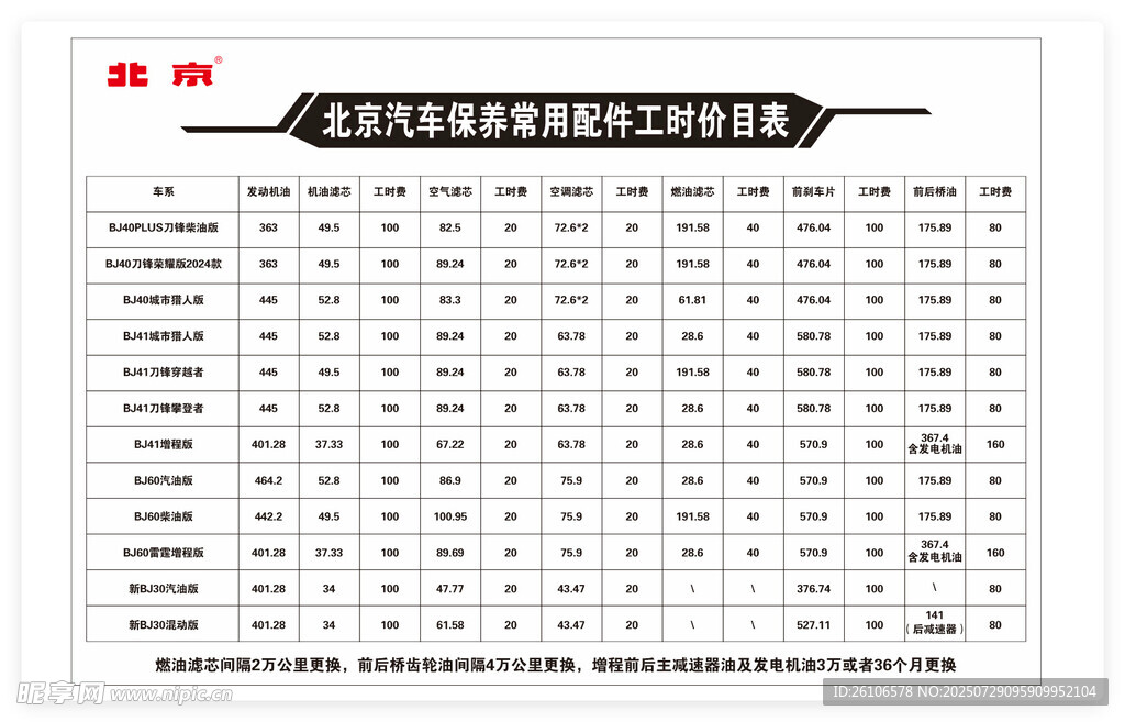 北京汽车工时费