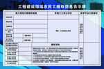 农民工维权