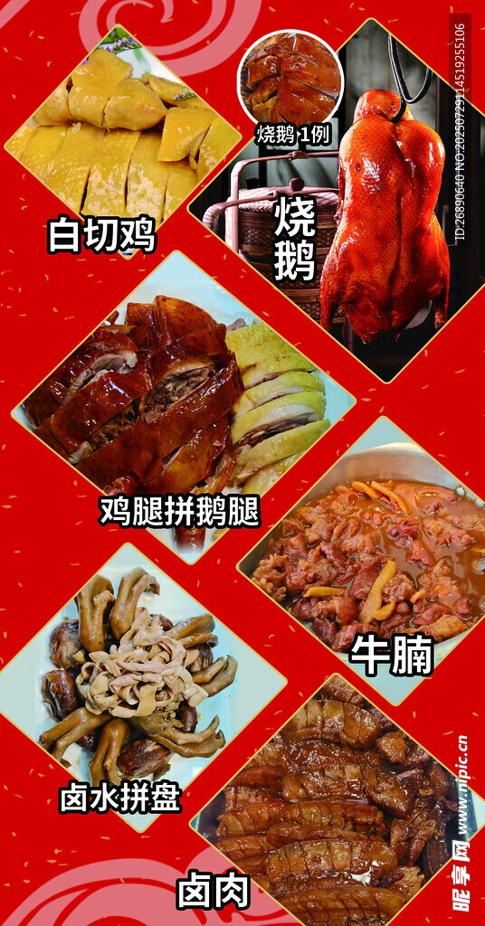 多样美味卤味大集合