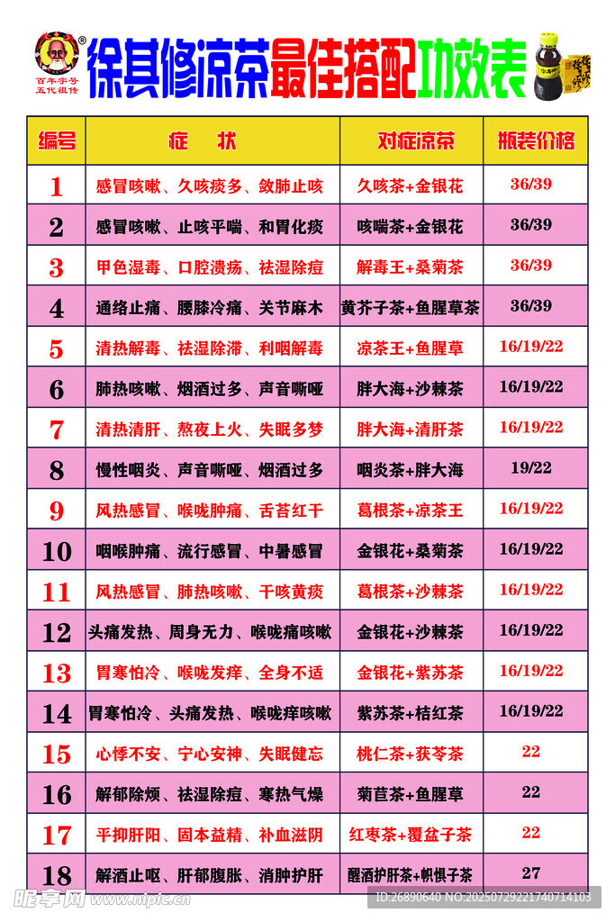 凉茶名单展示
