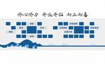 公路工程企业风采文化墙