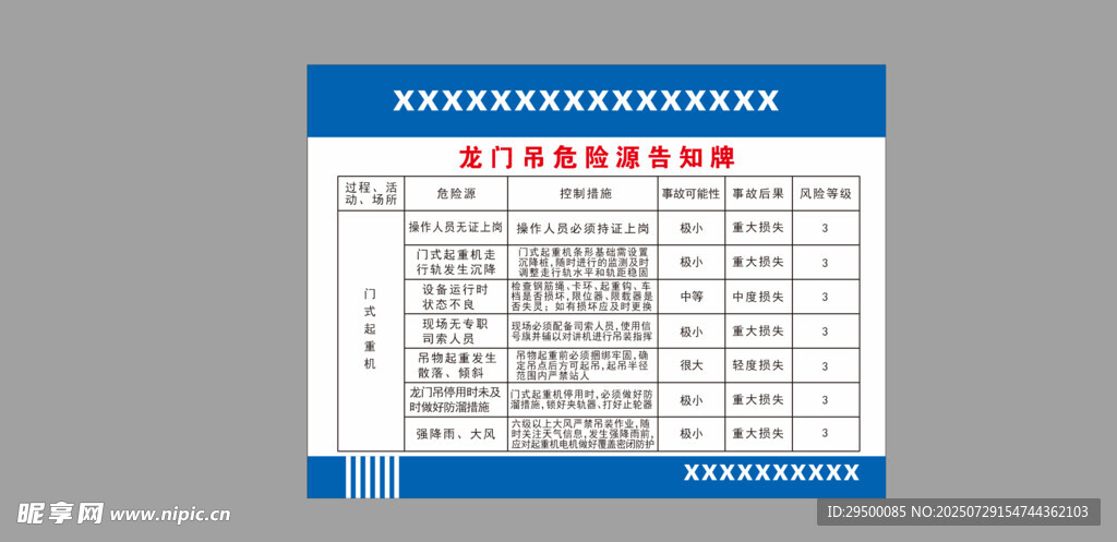 龙门吊危险源告知牌