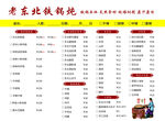 老东北铁锅炖菜单