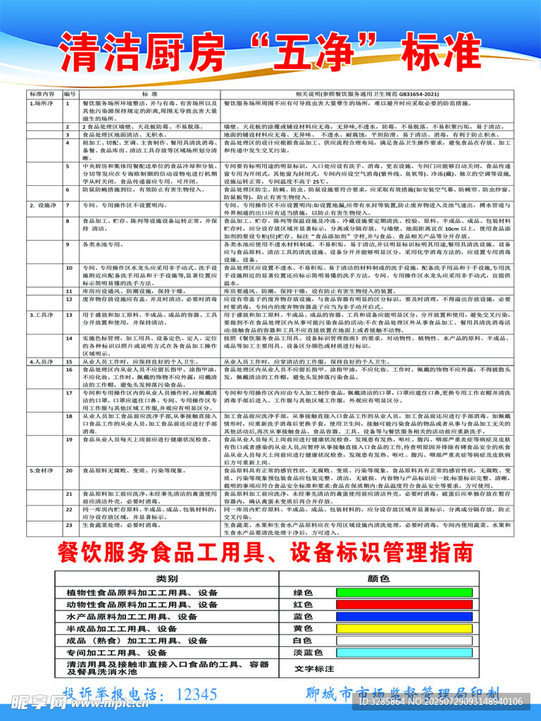 清洁厨房