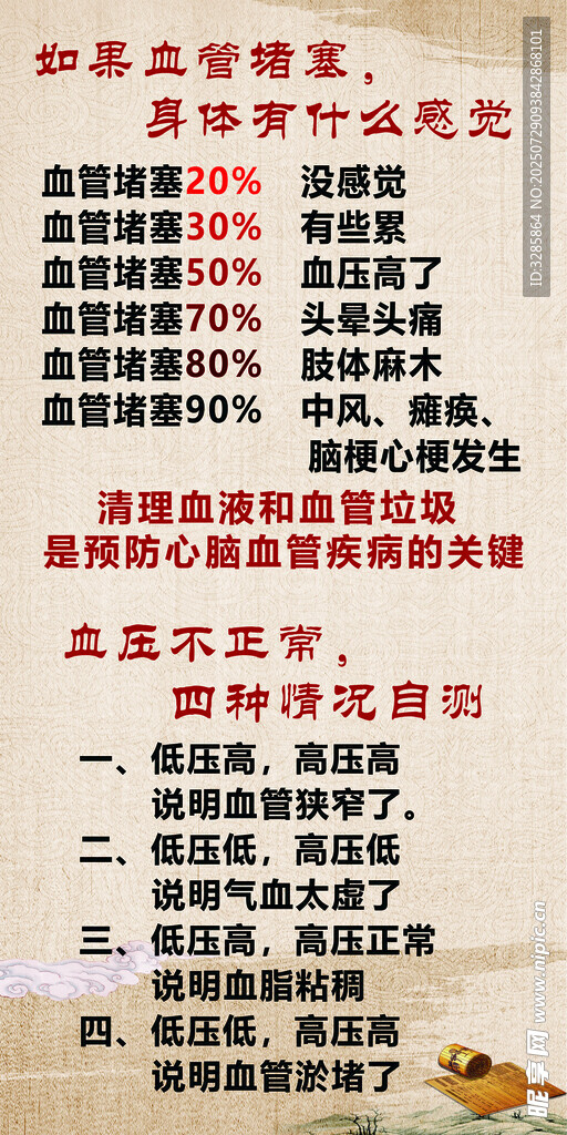 血管堵塞