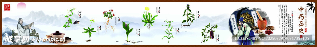中医文化墙