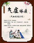 中医气虚体质