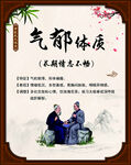 中医气郁体质
