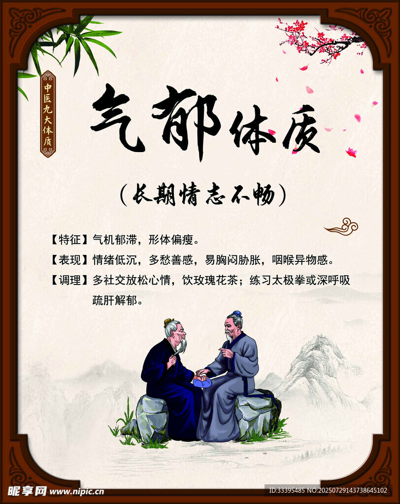 中医气郁体质