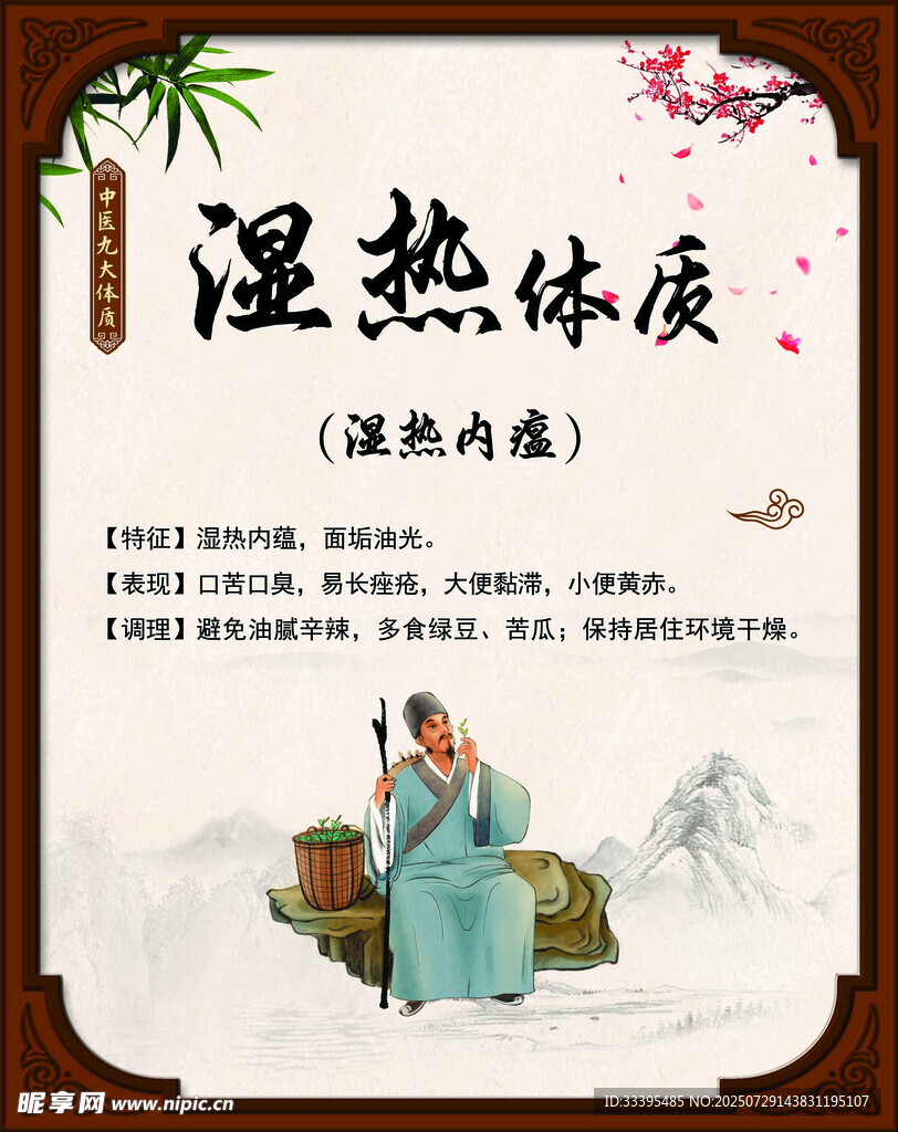 中医湿热体质