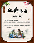 中医血瘀体质