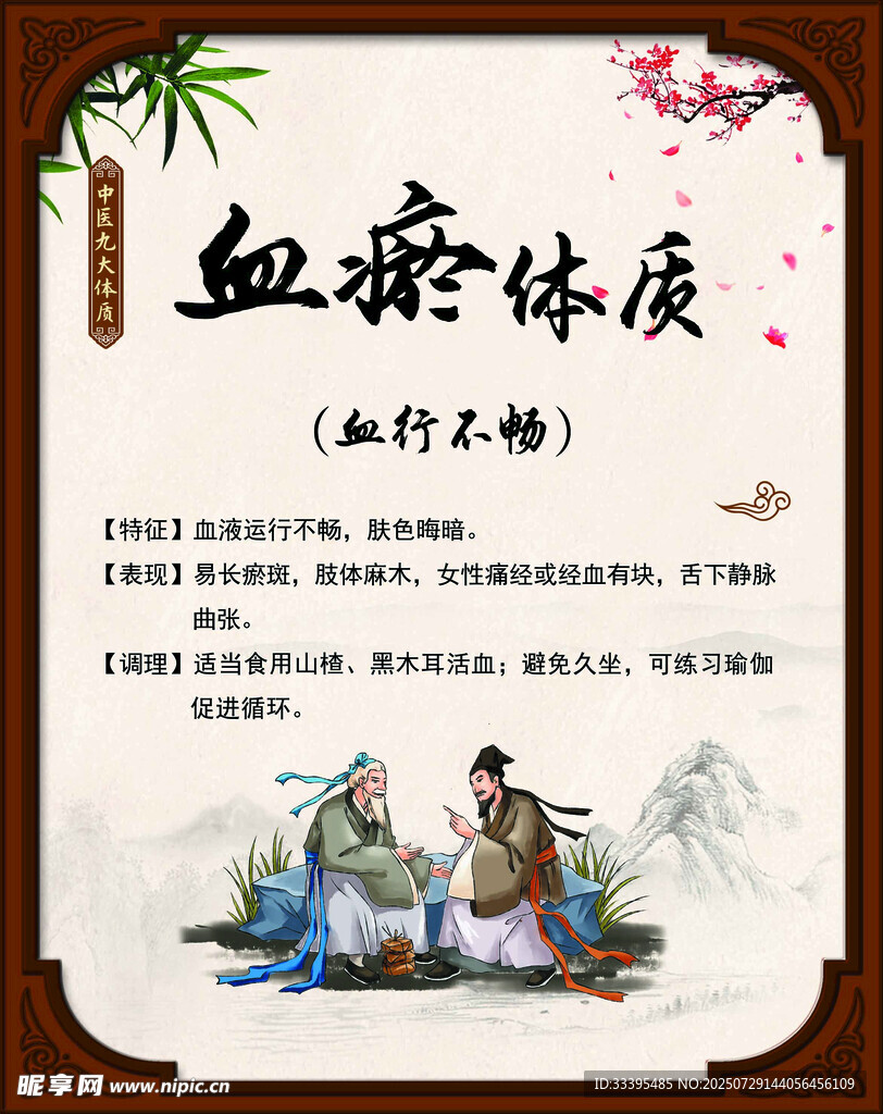 中医血瘀体质