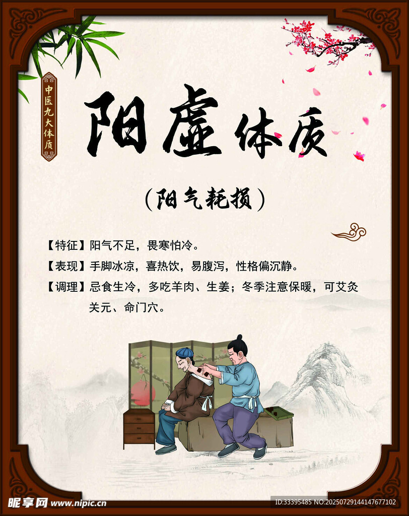 中医阳虚体质