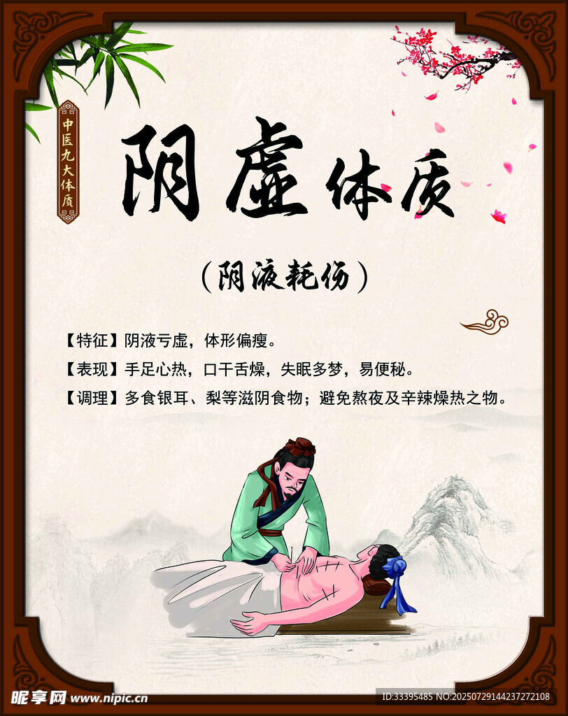 中医阴虚体质