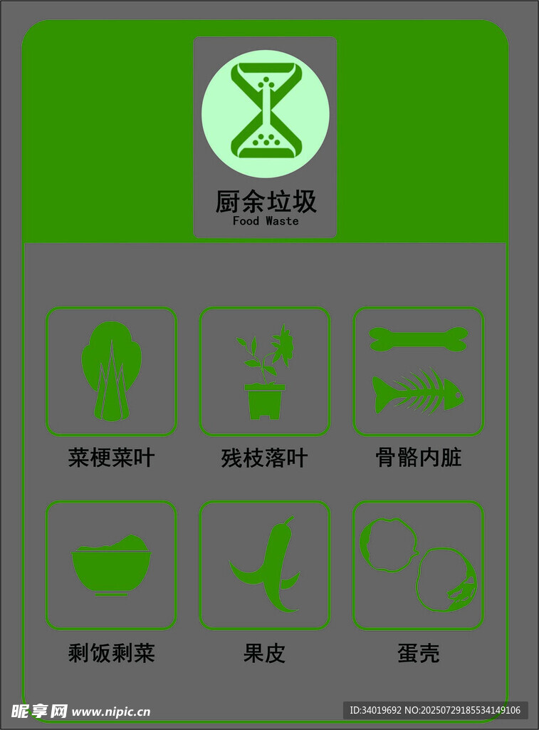 绿色环保分类投放指南