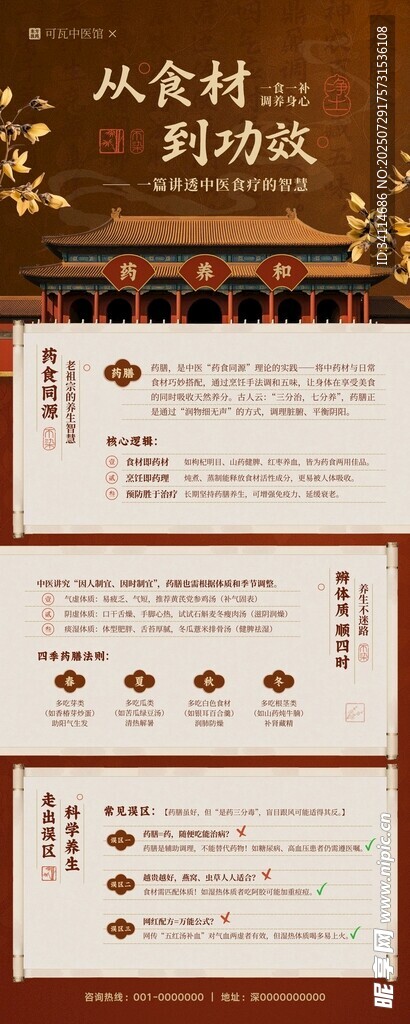 中药海报易拉宝展板养生贴士