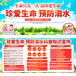 防溺水安全知识