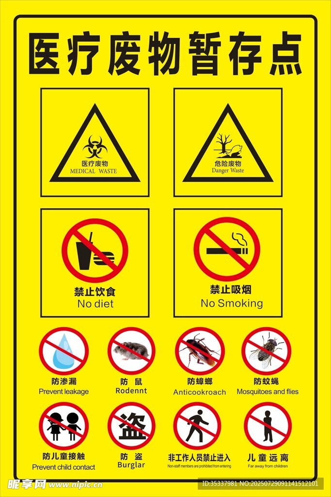医疗废物暂存点警示标识
