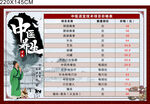 中医养生价格表