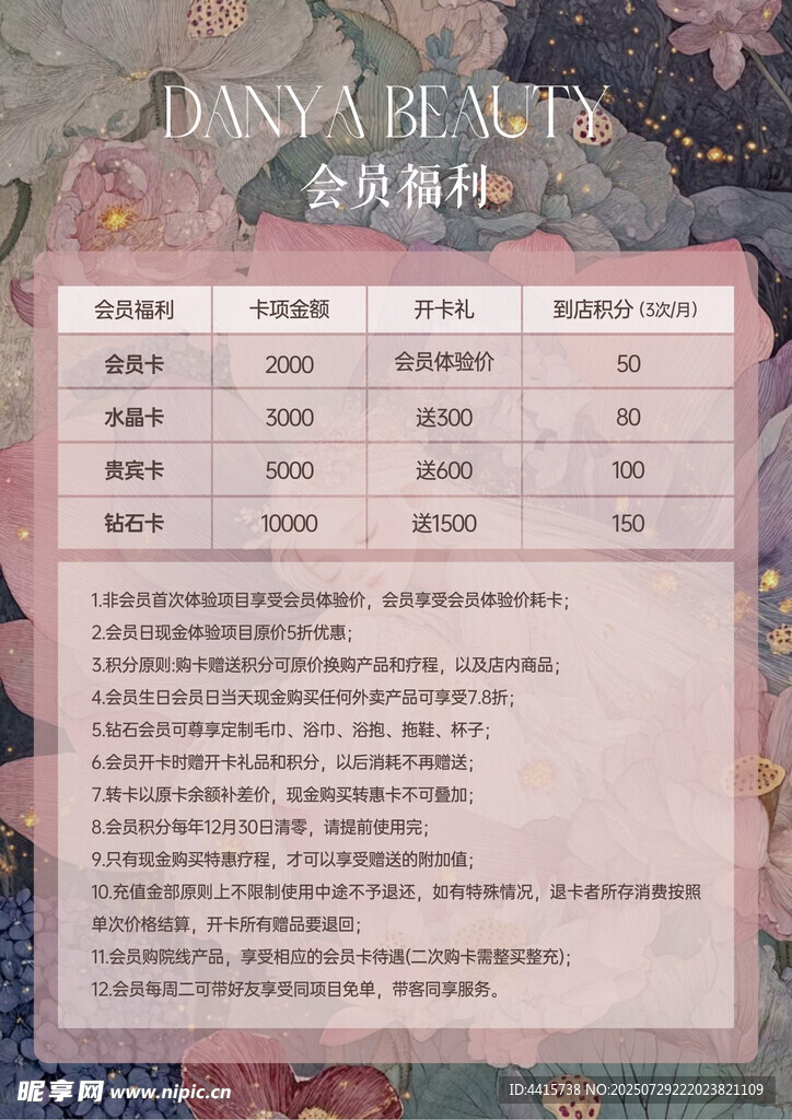 头疗养生馆会员权益会员福利复古