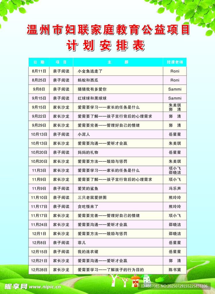 科技成果表
