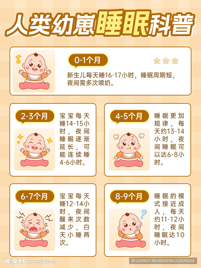 人类幼崽睡眠科普要点