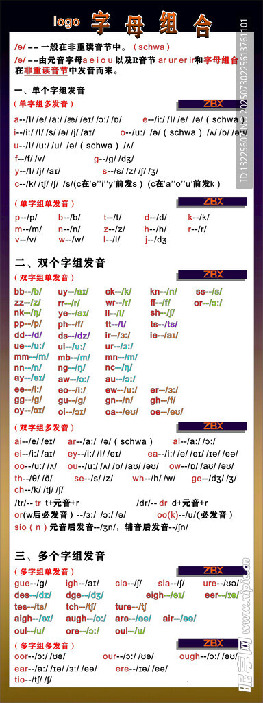 英语字母组合