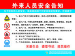 外来人员安全告知