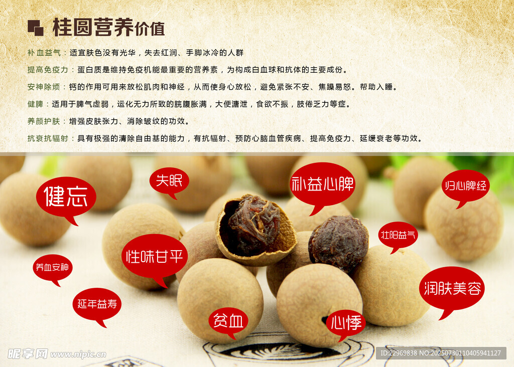 桂圆的营养价值