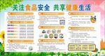 食堂食品安全