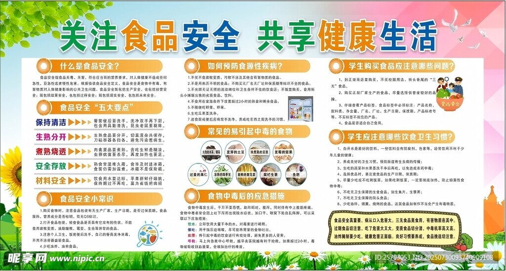 食堂食品安全