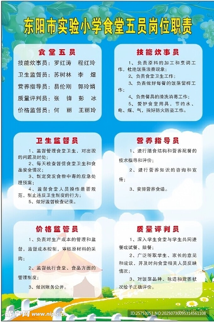 食堂五员职责