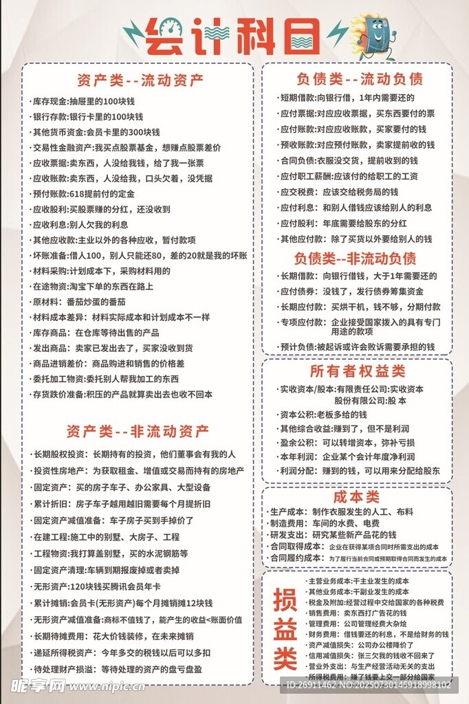 会计科目