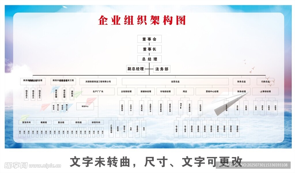 企业组织架构图示例