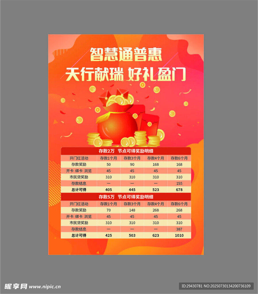 存款单页