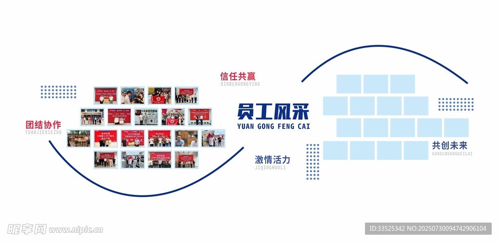 员工风采文化墙 照片墙