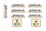 门牌 导视 科室牌