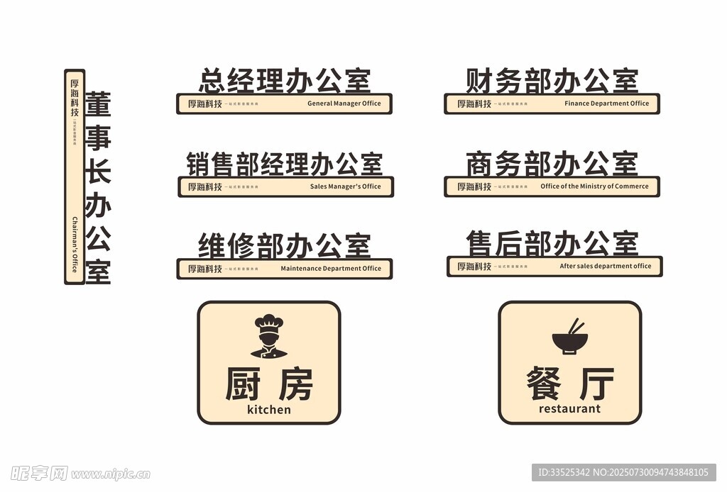 门牌 导视 科室牌