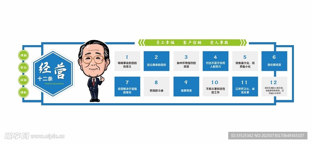 经营十二条 稻盛和夫