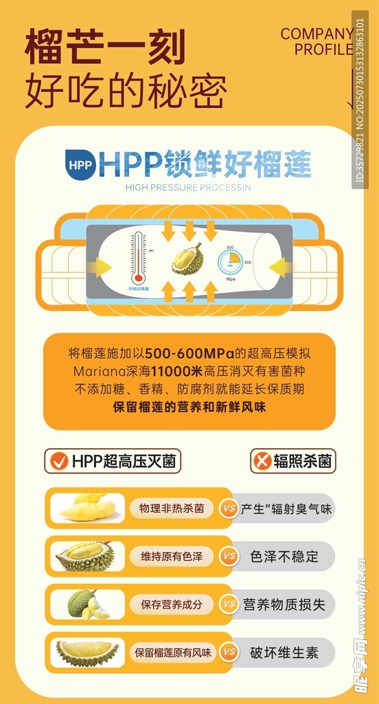 榴莲月饼生产加工链过程详情