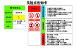 风险点告知卡加油站警示标志