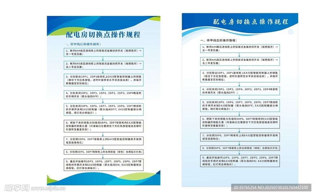 配电房切换点操作规程制度海报